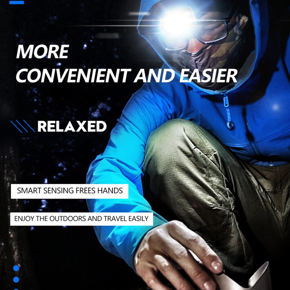 Mini Waterproof LED Headlight - VKTRN