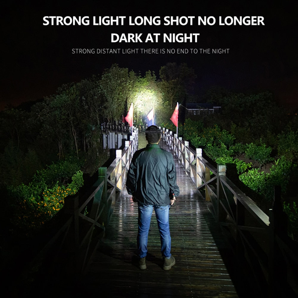 Mini Waterproof LED Headlight - VKTRN