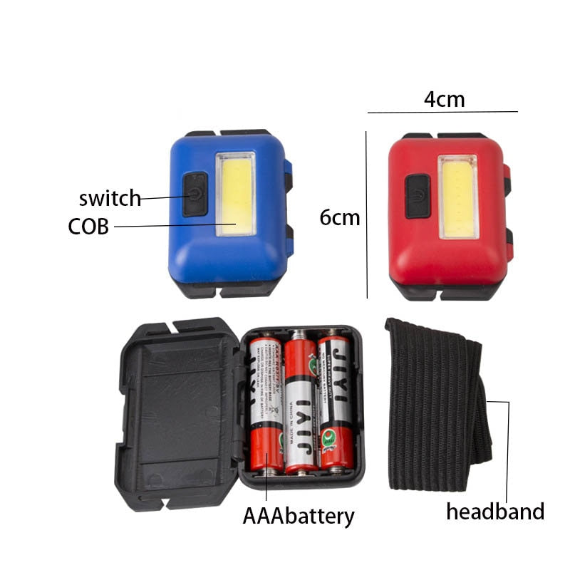 Mini Waterproof LED Headlight - VKTRN