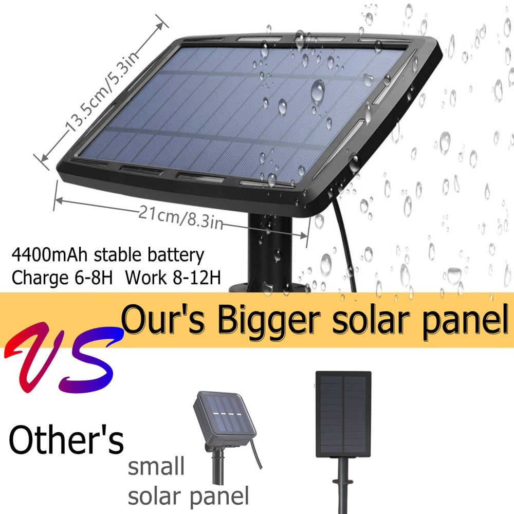 Waterproof G40 Bulb Solar Powered Light Street Garland
